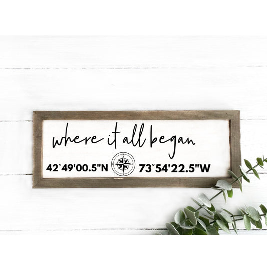 Where It All Began Latitude and Longitude Sign, Coordinates Sign, GPS Coordinates Sign, Realtor Sign, New Home Gift, Wedding Sign