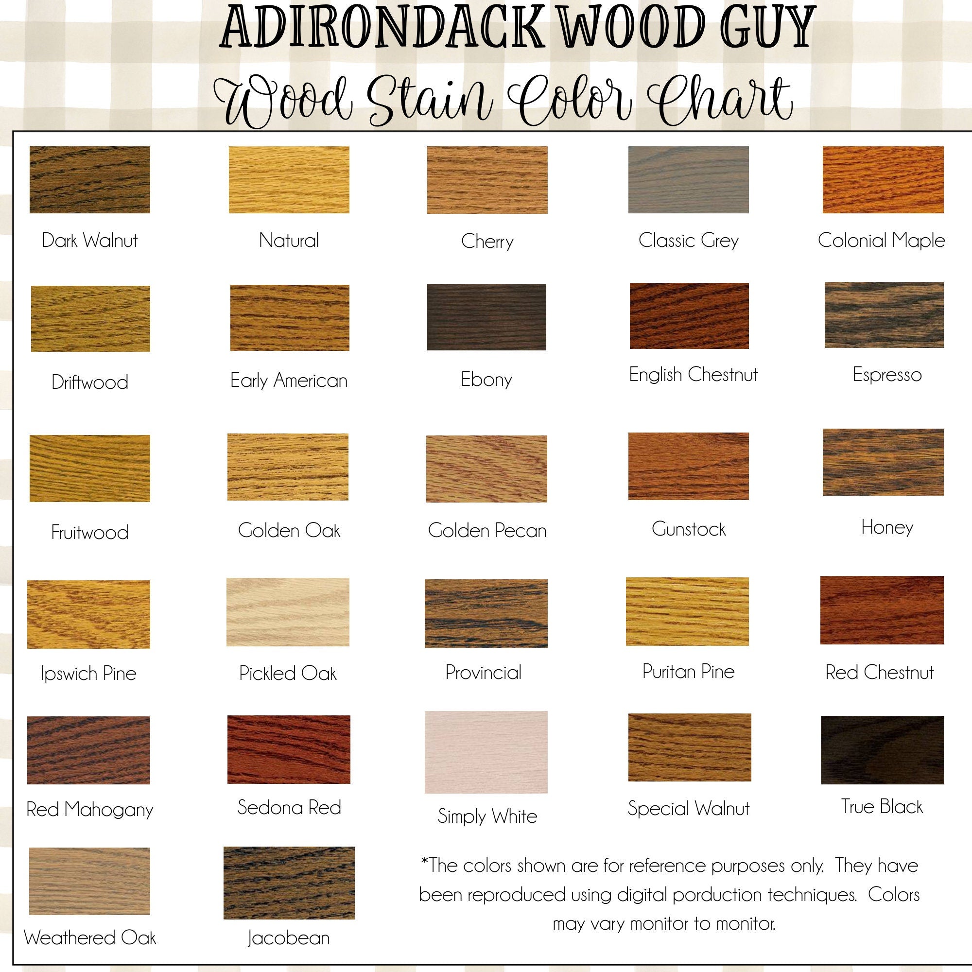 I Thought of You Today Pet Memorial, Loss of Loved One Memorial Sign, Handmade Wooden Wall Sign, Wedding Memorial, Home Decor