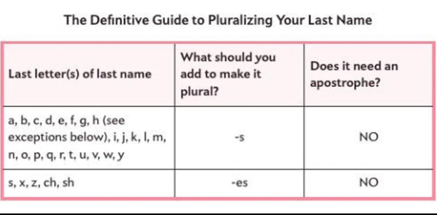 Our First Christmas Married Ornament Personalized Ornament Custom Ornament Wedding Keepsake Gift for Couple Mr & Mrs Gift Family Ornament